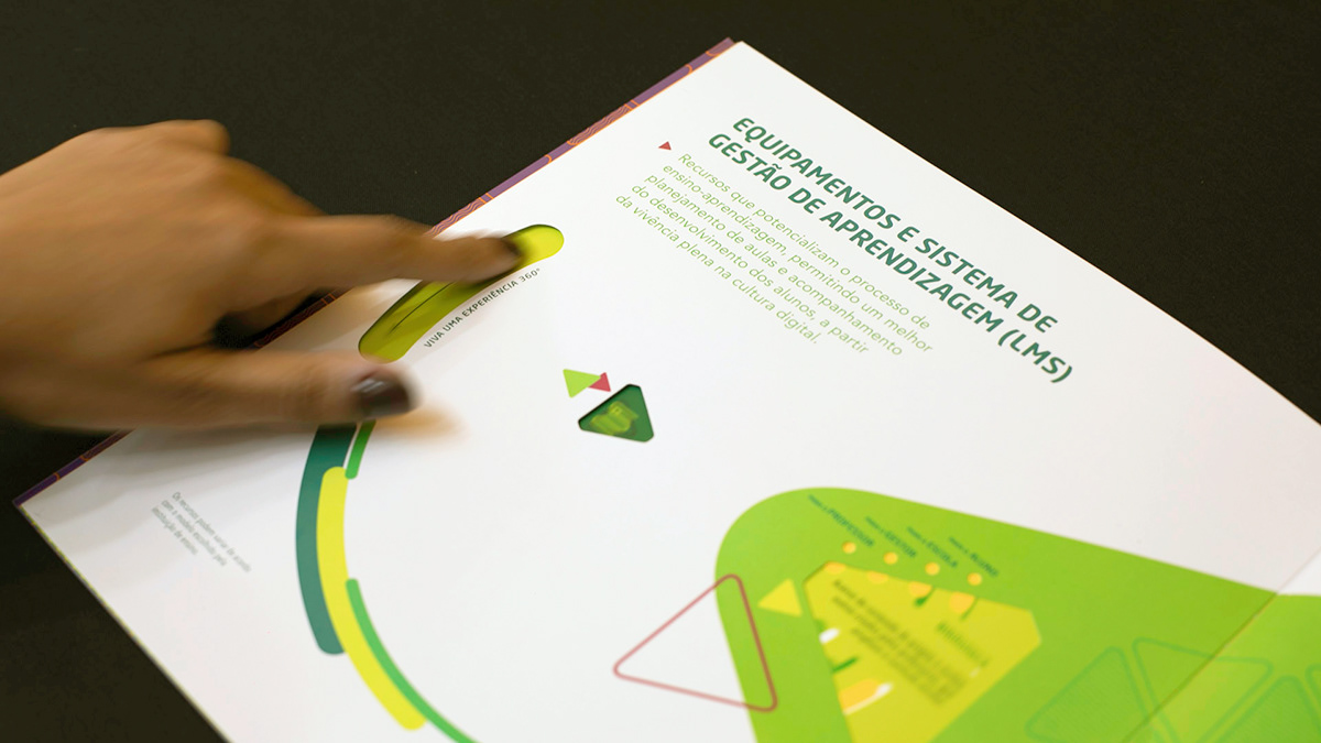 catalogo faca especial cartaz tecnologia educação Moderna Compartilha Apis Design
