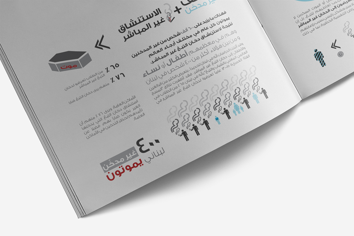 information graphics campaign tobacco control law information graphics arabic type Layout book brochure design notaclinic Who