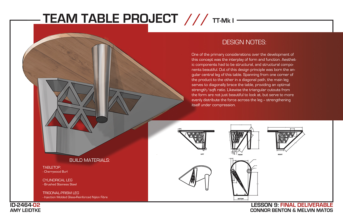table concept ideation