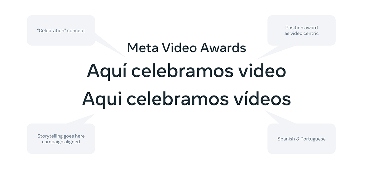 facebook meta video Awards trophy latinoamerica Advertising  creatividad Estrategia jurado