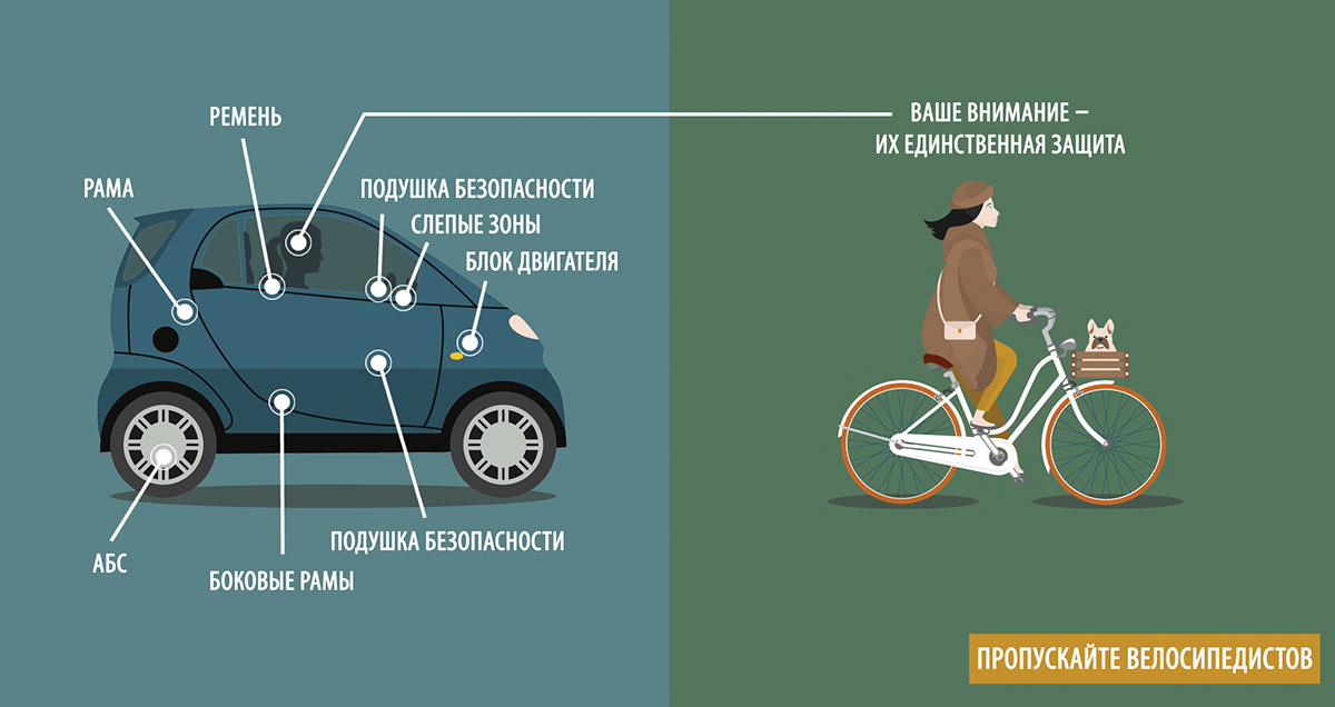 cyclists social print Out-of-Home