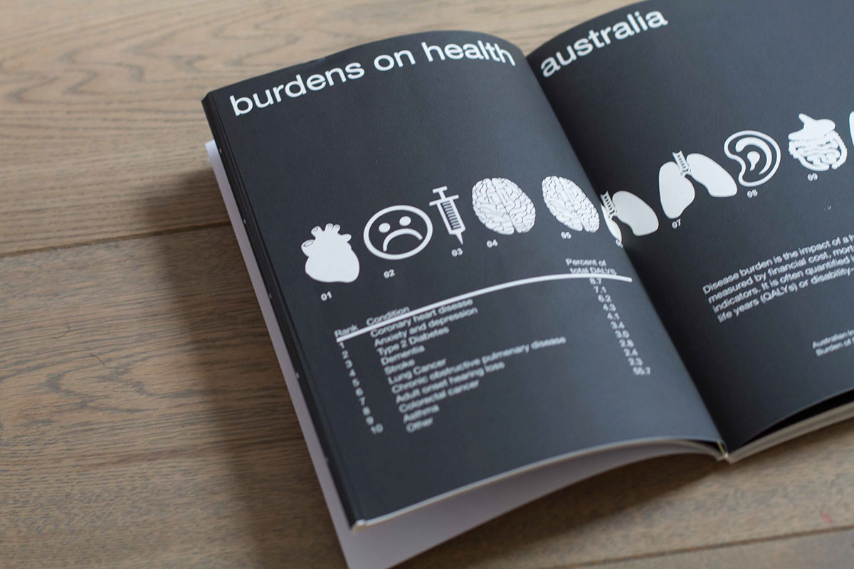healthcare thesis Encyclopedia design publication history Health