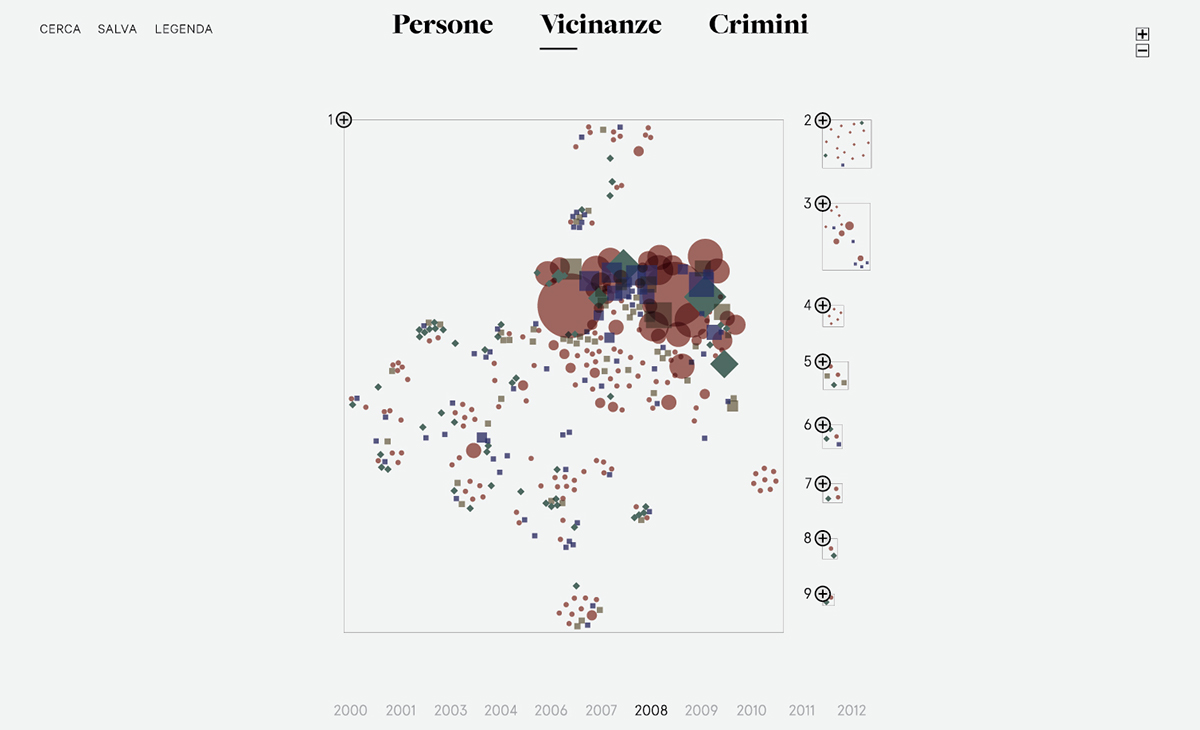 information dataviz Data visualization InfoViz infographics UI ux Interface interaction infografica crime Italy report data visualization