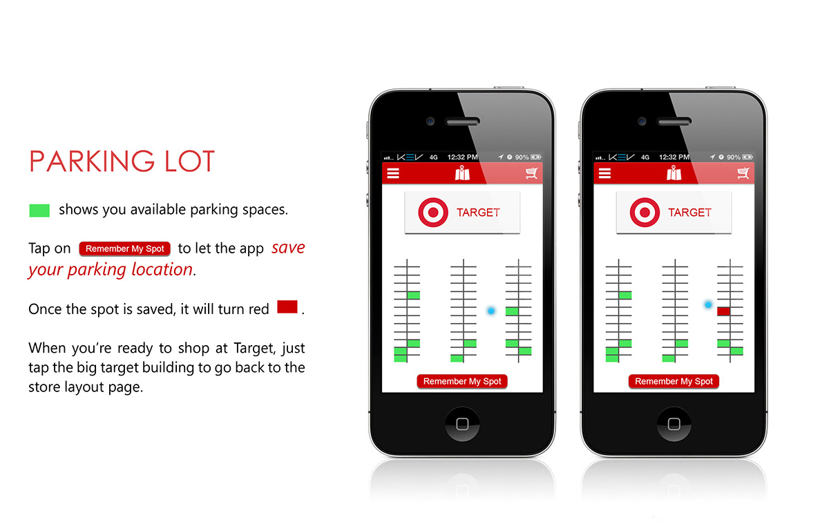 app design target user experience contextual research iphone app