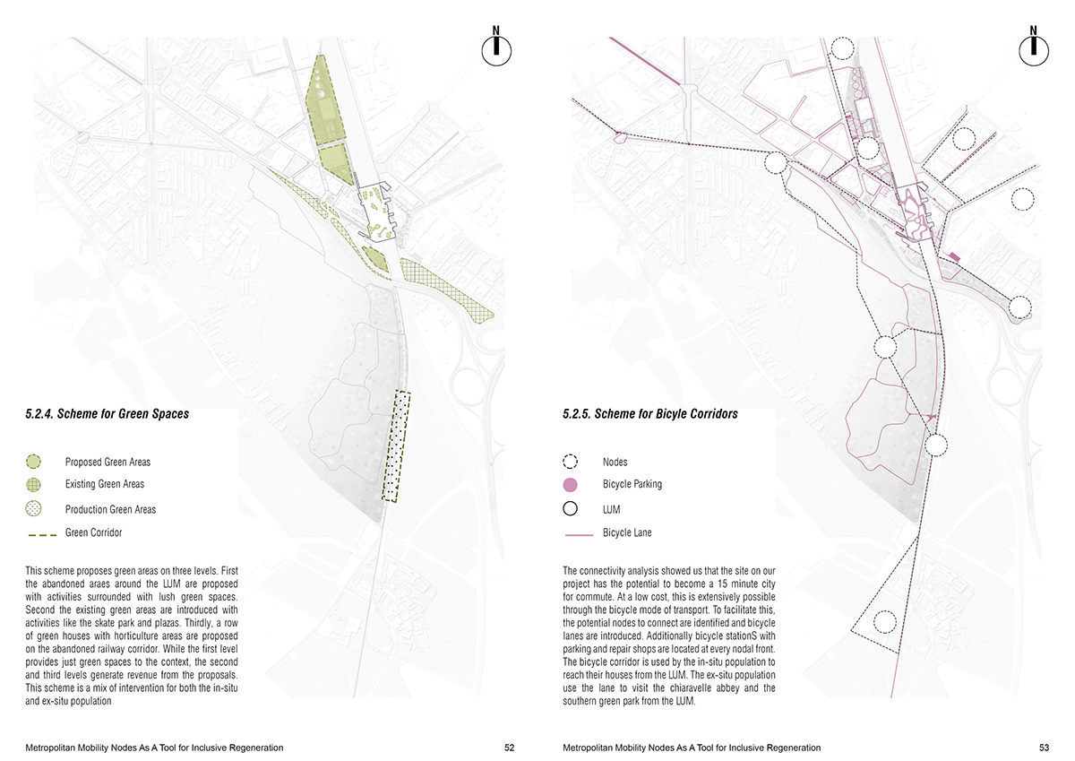 adaptive reuse Analysis architecture architecture design design map Sustainability Urban Design urban planning Urban Regeneration