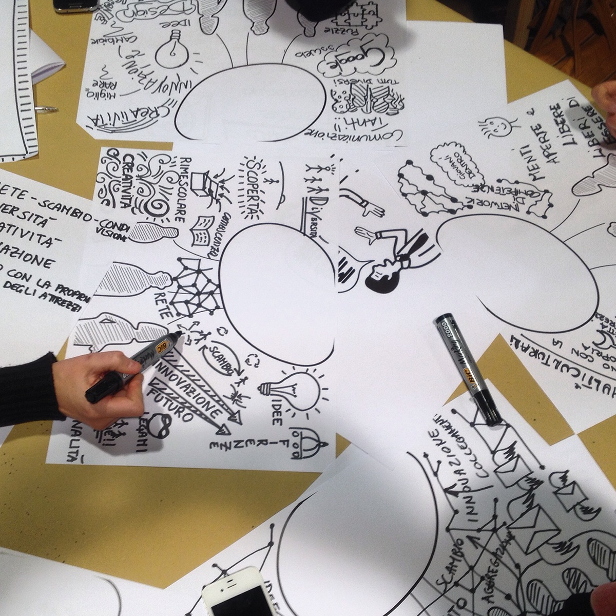 Collaboration Hub impacthub Florence customer design thinking Workshop graphic recording facilitation firenze Italy