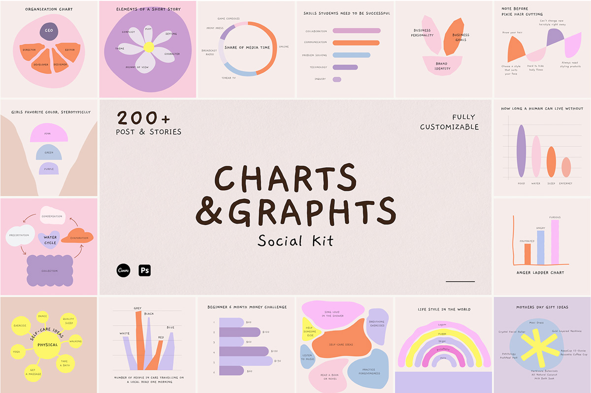 Chart For Canva Charts & Graphs charts and graphs diagram infographic instagram canva