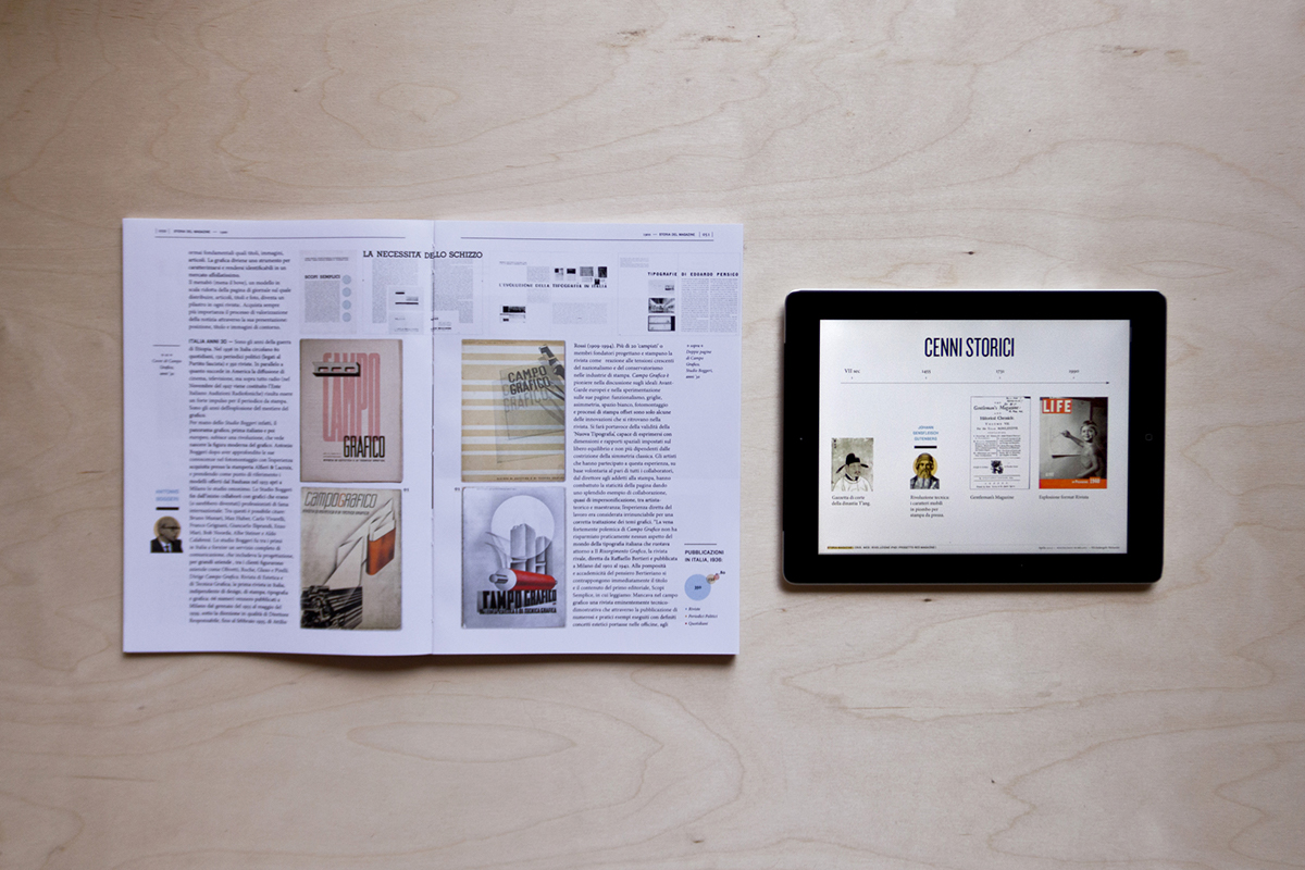 magazine Magazine History iPad tablet Adobe Folio Builder Adobe InDesign