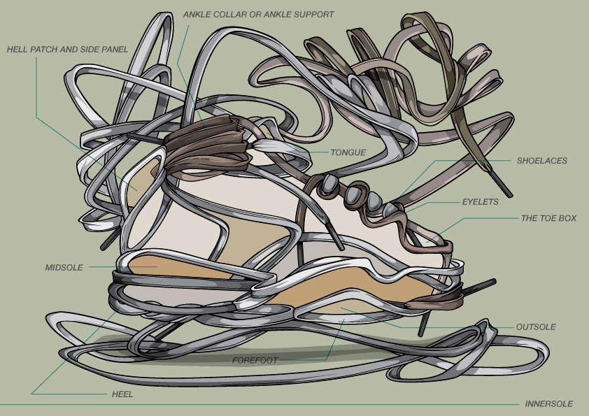 1000DAY Illustrator 신발 sneakers Nike Anatomy of a shoe
