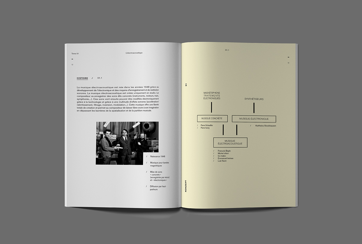 thesis book editorial electronic music design editorial print