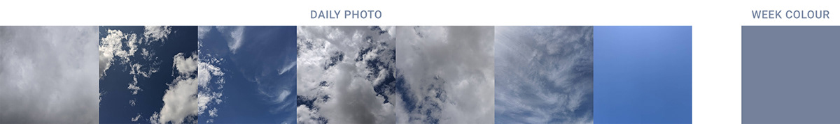 clouds infographic Nature Photography  SKY skyscape series series of posters инфографика плакат