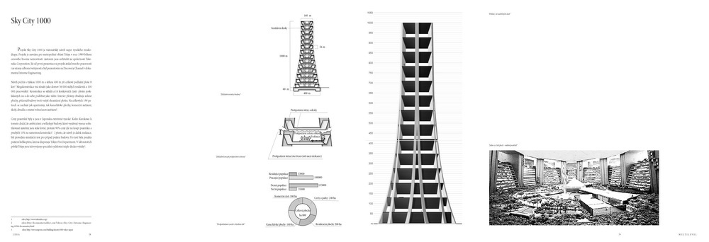 Master Thesis Vertical City tokyo