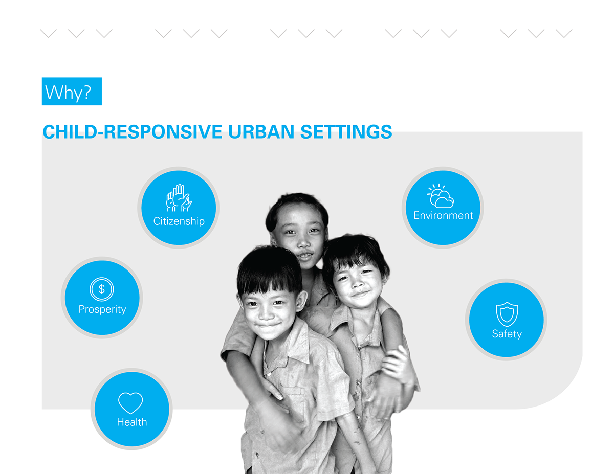 urban planning children Urban slums child friendly unicef urbanization environment information design infographic