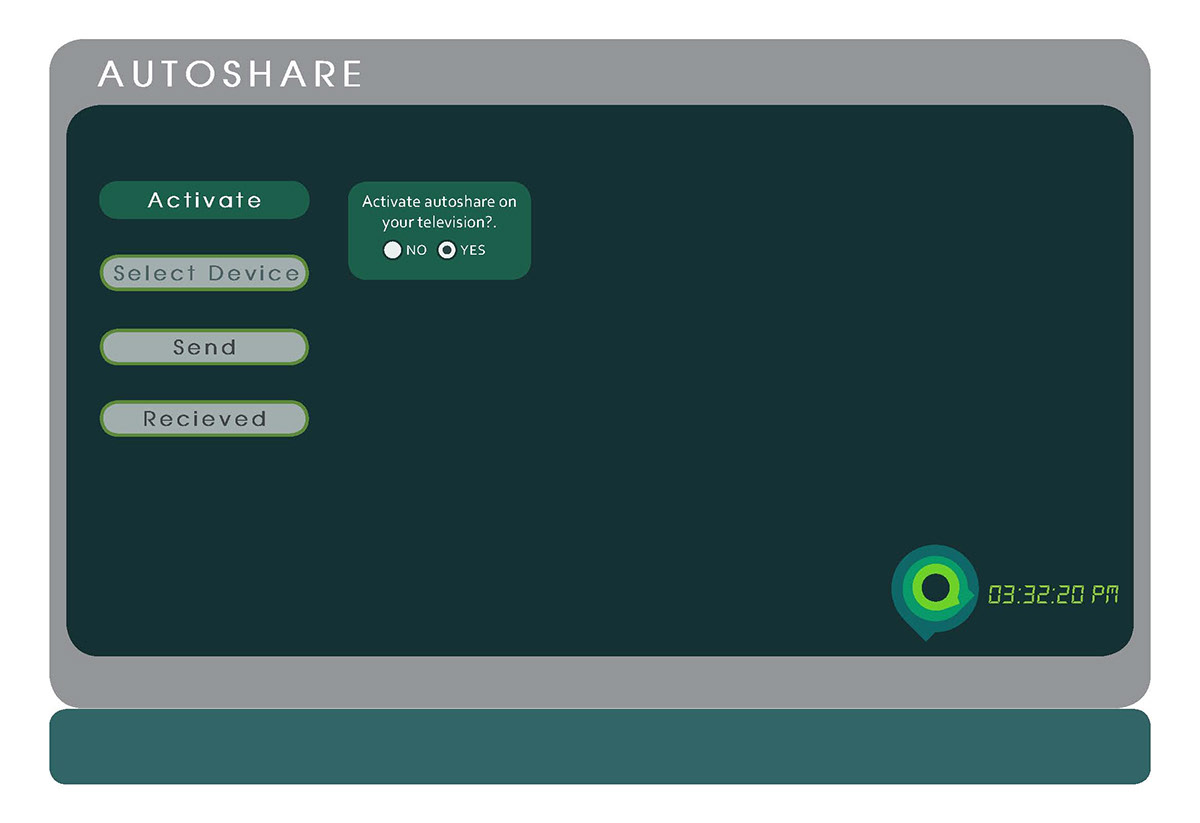 wireframes mockotypes Research Analysis television interface