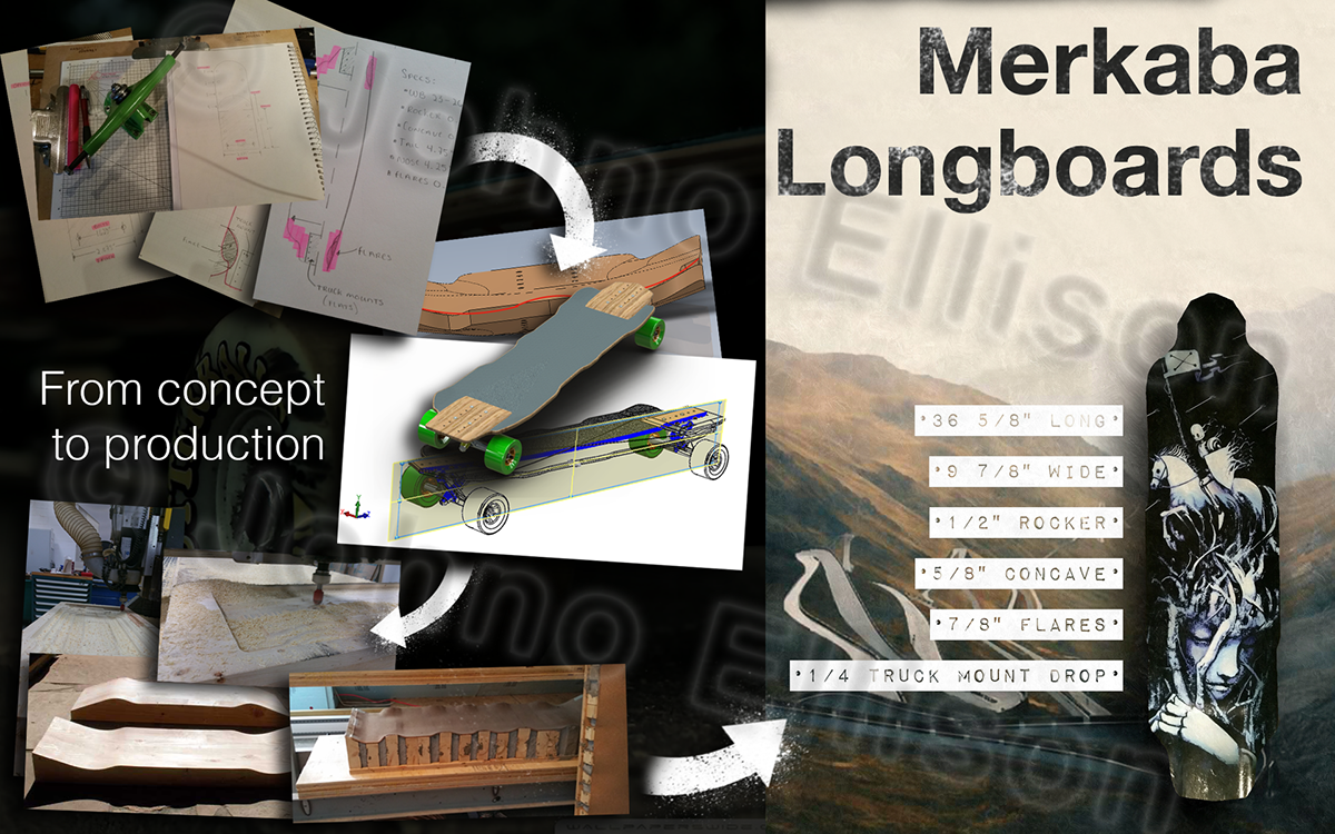 LONGBOARD molds cnc Solidworks snowboard Board