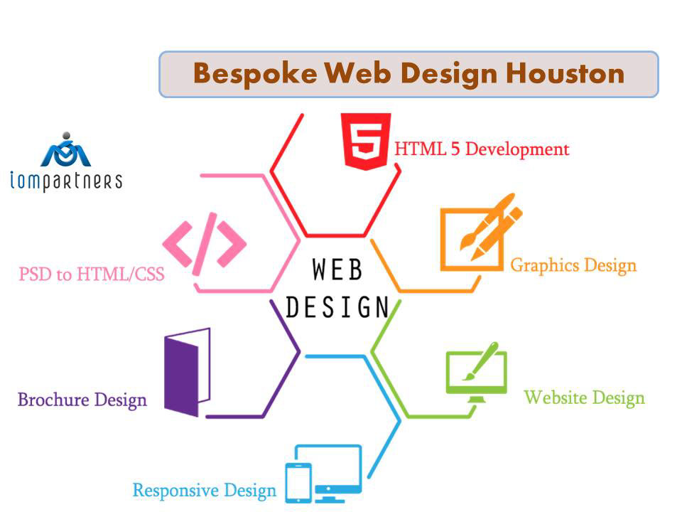 Web Design Houston Website Design Houston Houston Web Design houston Website Design