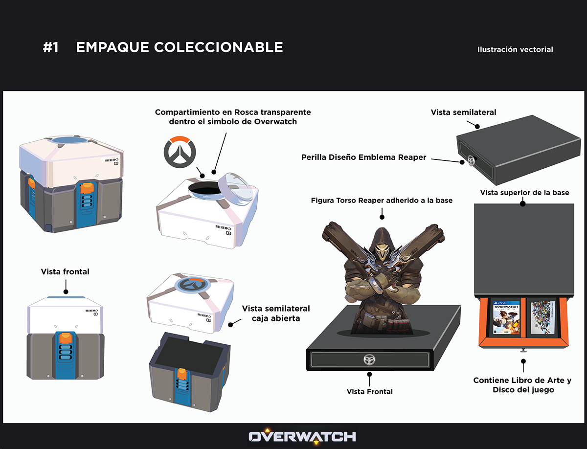 overwatch  ilustracion Fotomontaje dibujo empaques reaper Juegos