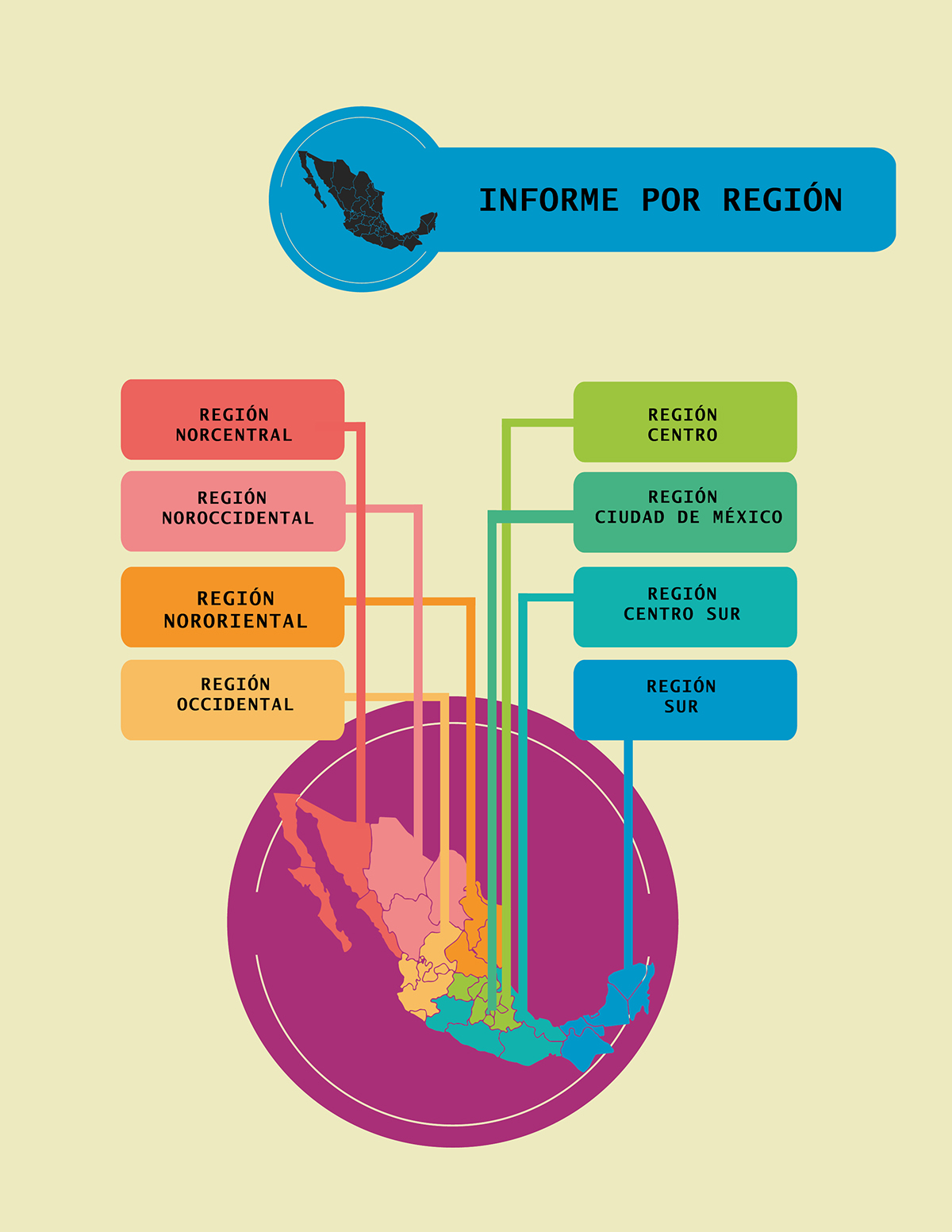 editorial design Iconografia mexico CIJ diseñografico book InDesign Illustrator color