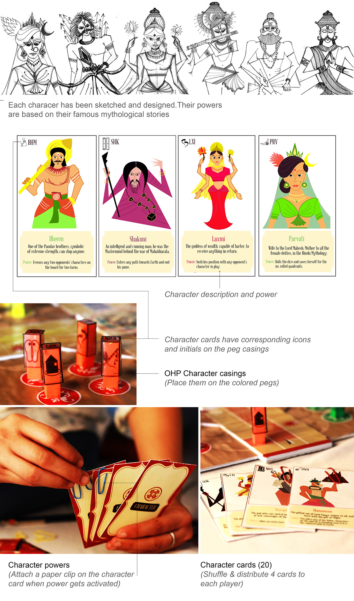 Mythological Characters gameboard design Inspired from Ludo strategy Powers and Weaknesses mindgame
