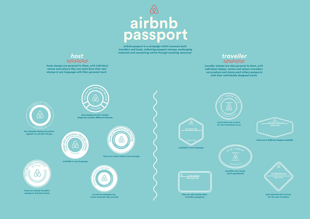 D&AD airbnb Travel Passport stamp guesbook material