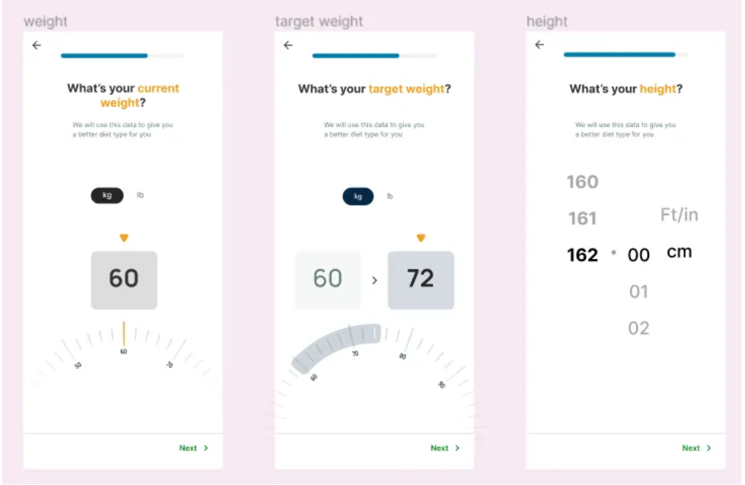 UX design Figma user interface UI/UX ui design Mobile app user experience Diet App diet coaching app meal tracking app