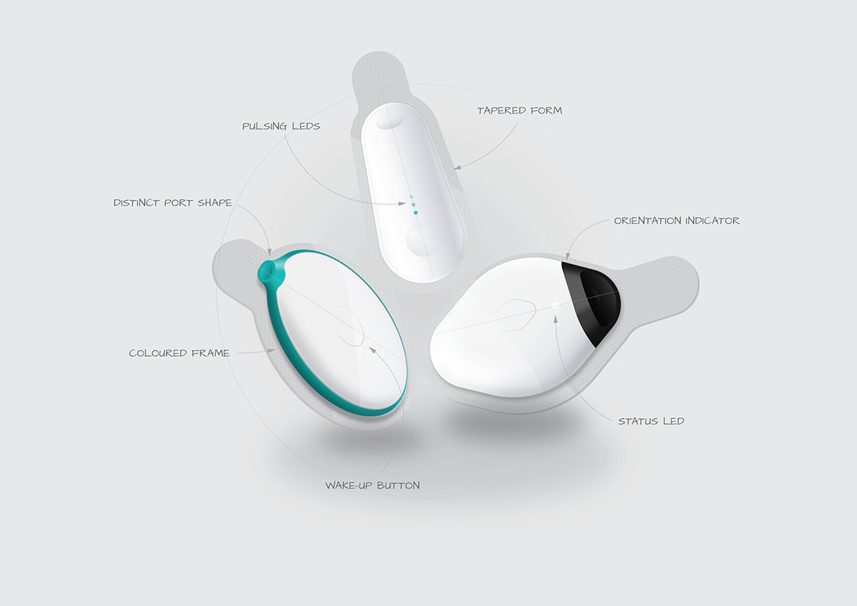 industrial design  medical UI product design 