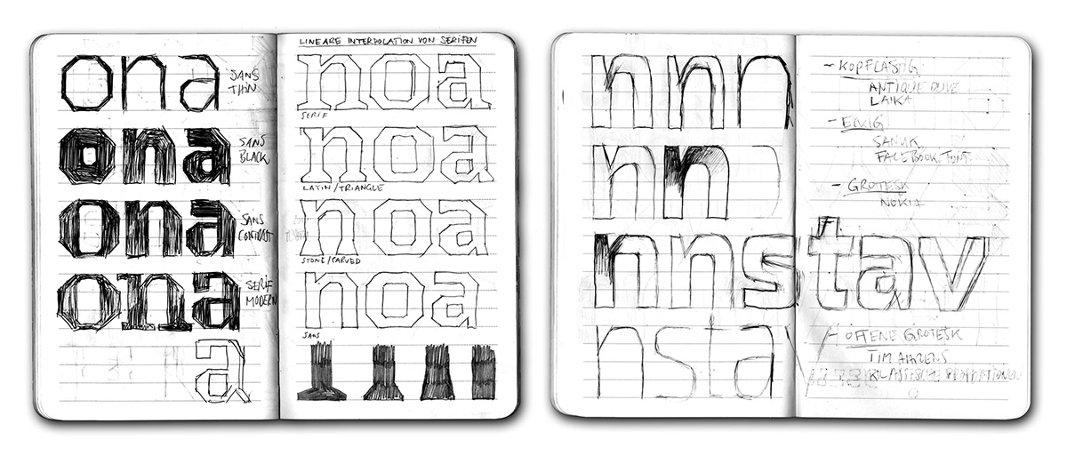 Eurostile fonts grotesk helvetica neo grotesk sans sansserif technics typedesign Typeface