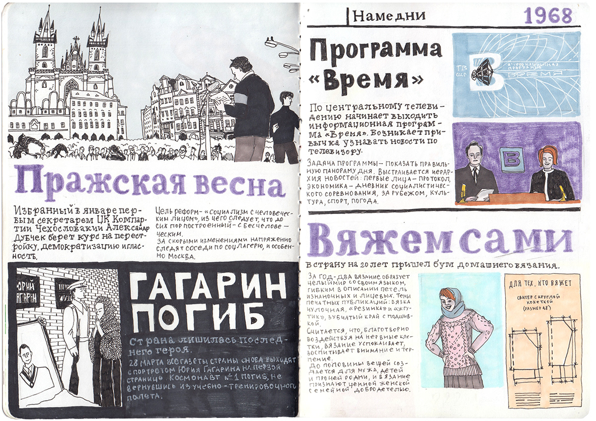 gagarin ILLUSTRATION  Russia sketch sketching Soviet ussr