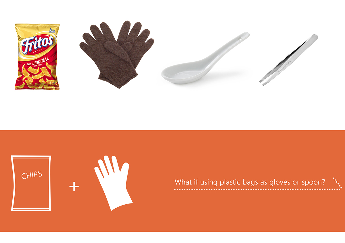 package chips Glove finger