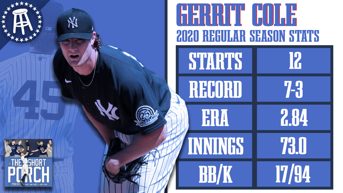 Bronx cole Gerrit mlb Pinstripes pitcher stats yankees