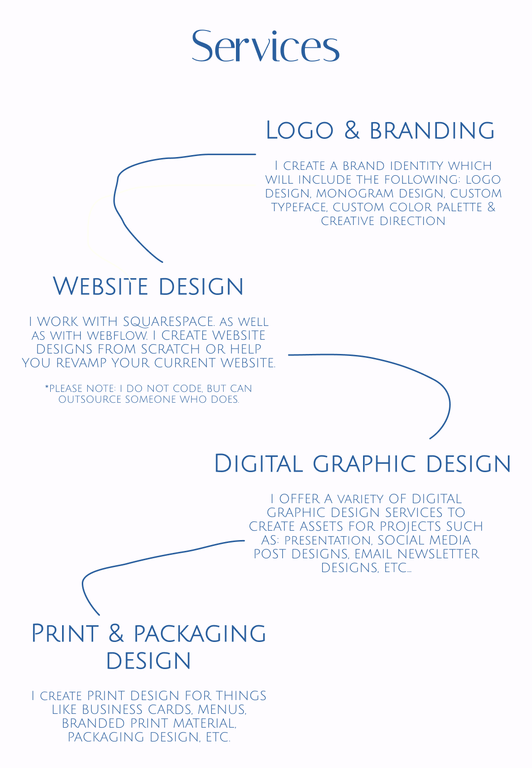 Taplink landing page UI/UX Web Design  graphic design  portfolio aesthetic instagram design Figma