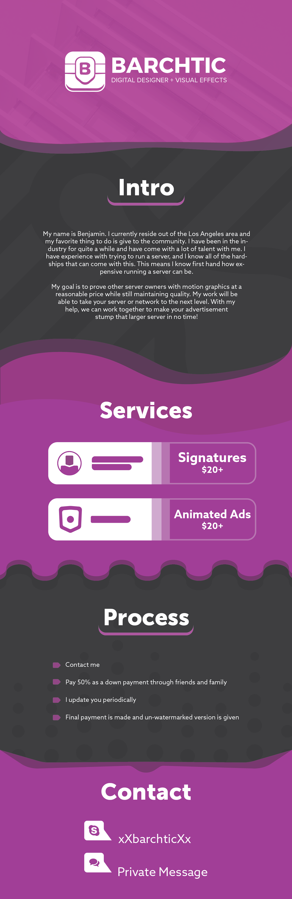 Adobe Portfolio Threads infographic illustratration hi