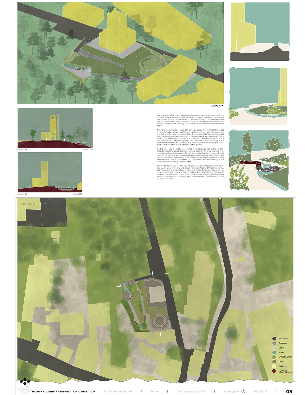 Landscape Architecture  design ILLUSTRATION  urban planning