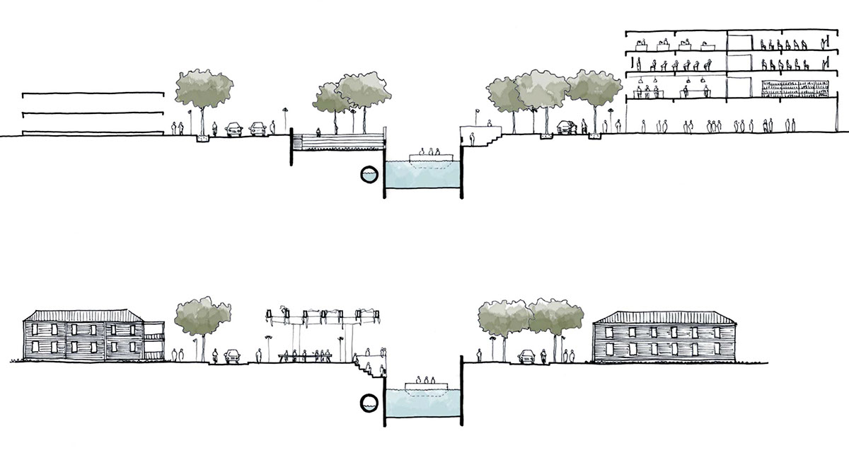 Urban Design water new orleans