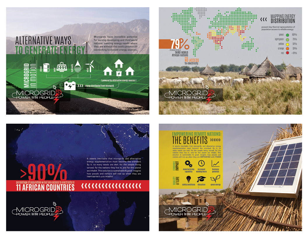 infographic Microgrid sustainable energy iconography