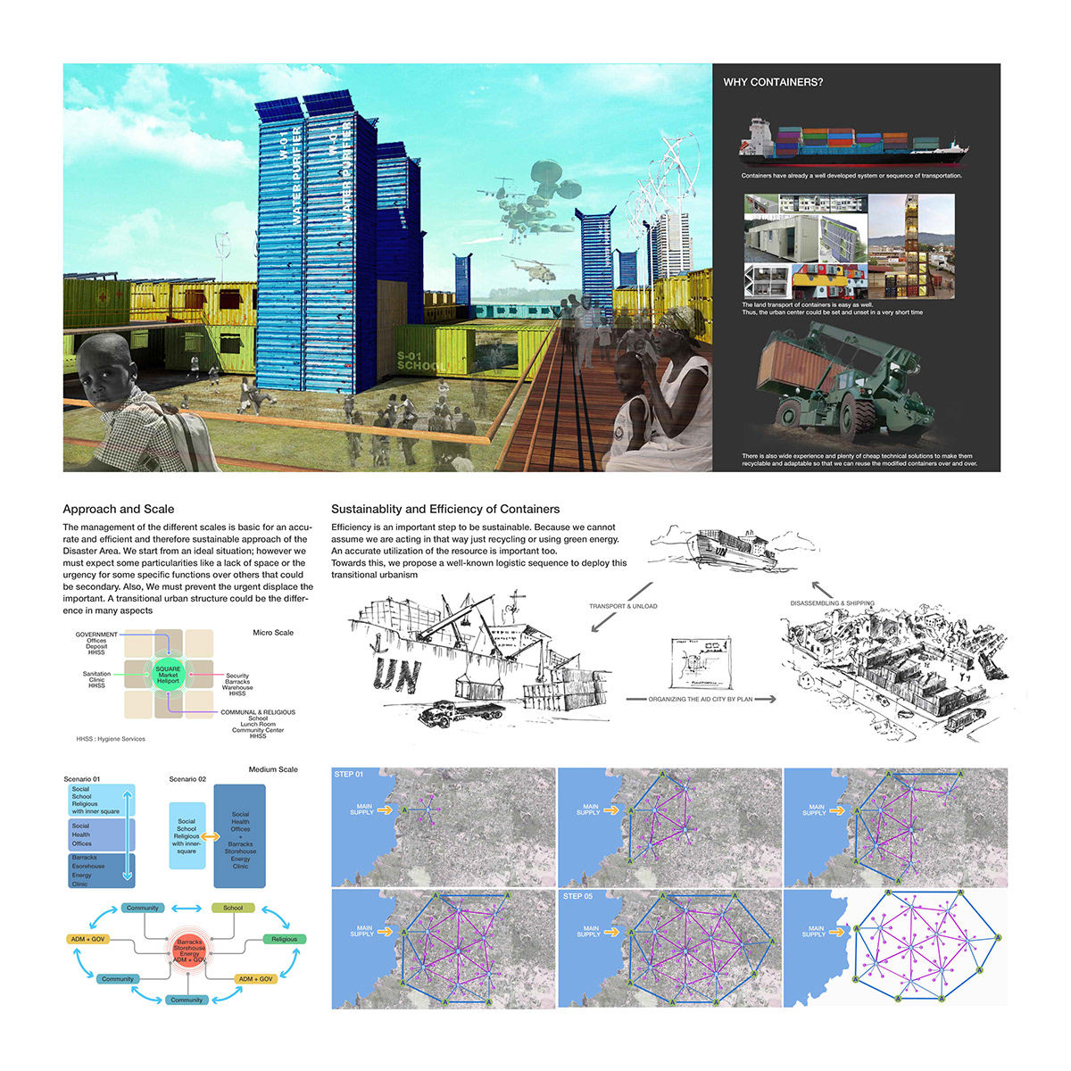 3D Render Sustainable eco International Disaster area Sustainability Sustainable Design