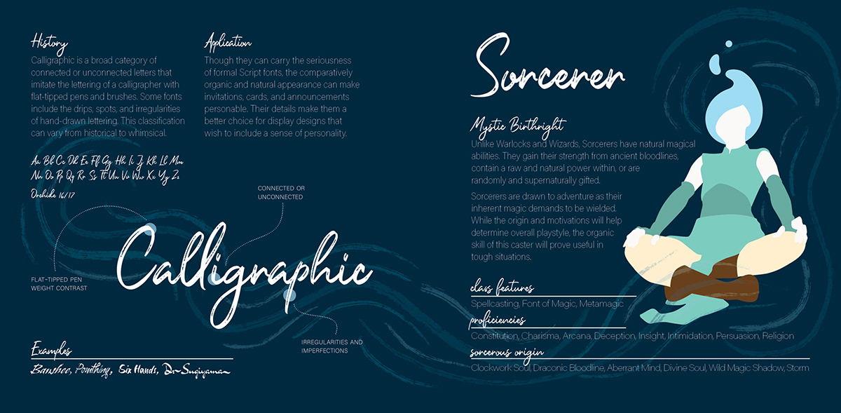 adobe illustrator Adobe InDesign book card graphic design  Layout print type typography  