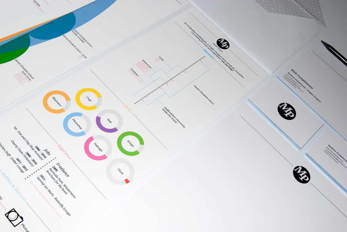 Mpossdesign brand logo CV Resume icons colour chart information info Business Cards Fun creative designer company