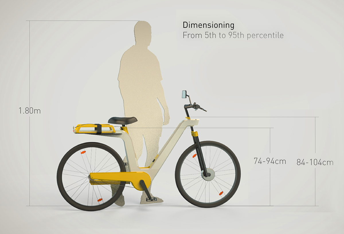 Bike  bicycle rental system mobility Urban cycle