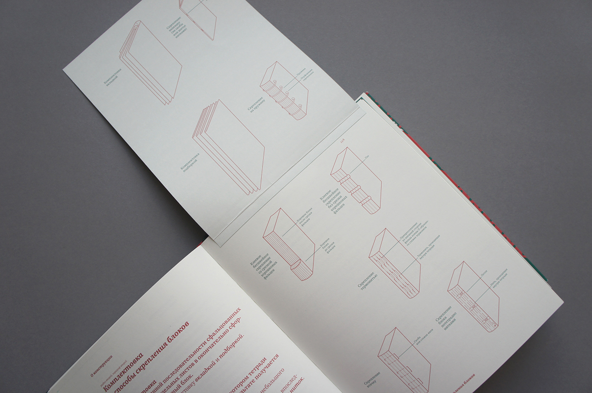 book about book book design photo UP Print scheme Printing Form diplom