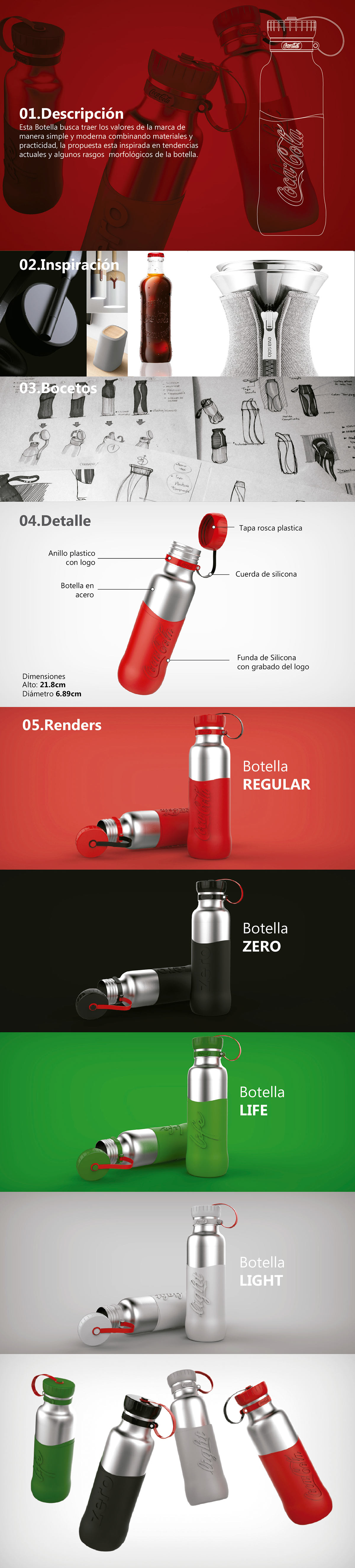 Packaging industrial design  bottle design3D Rhino sport