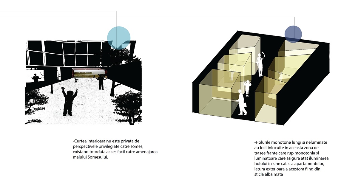 building romania cluj-napoca art concept Social housing conversion somes Promenad public Private