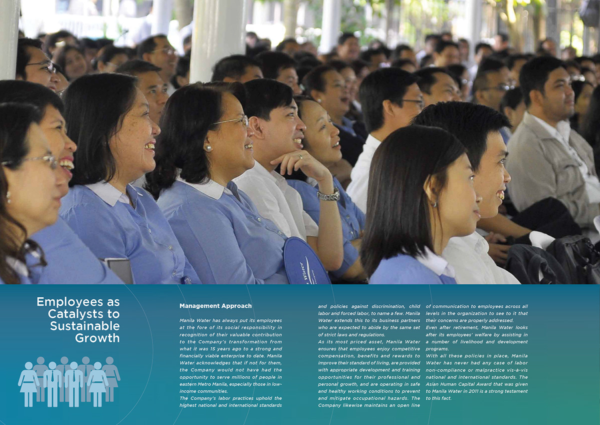 avida globe Manila Water annual report sustainability report brochure ayala land