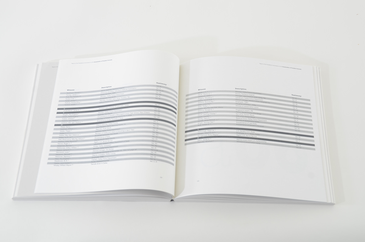 publication design book design font Layout grid