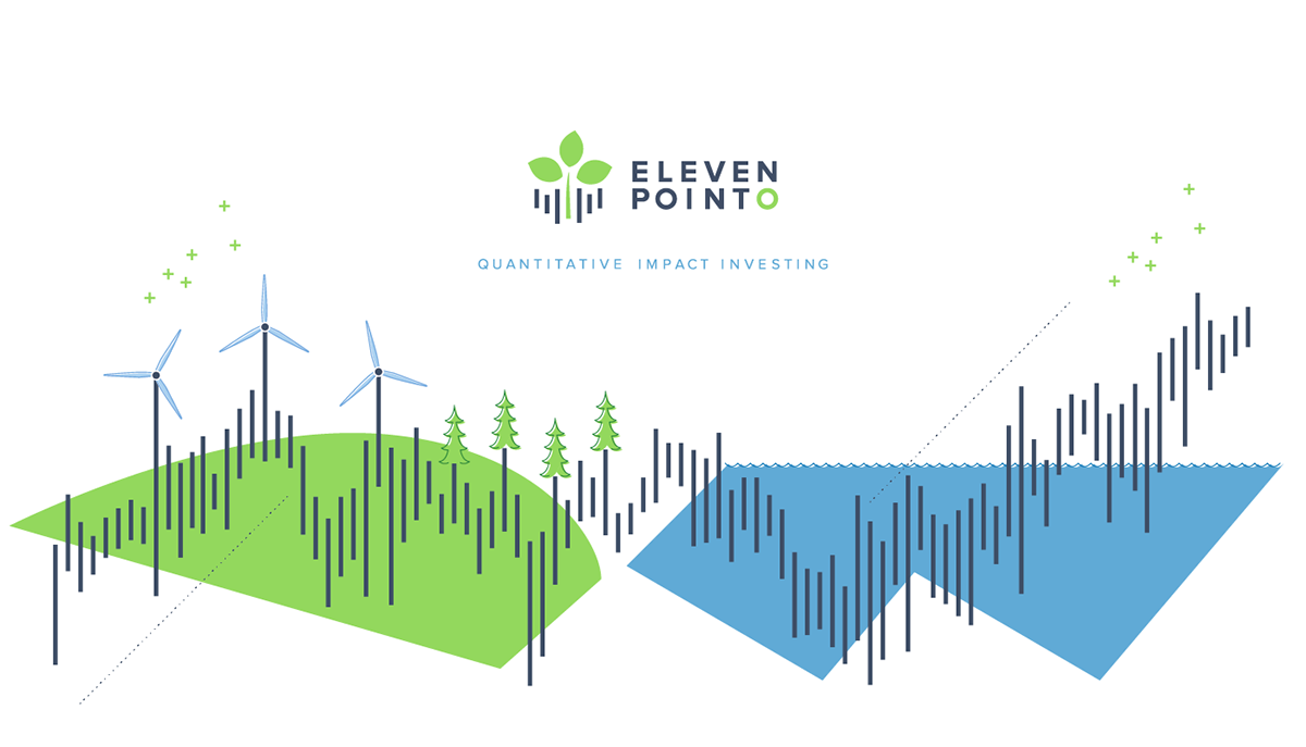 quantitative impact investing chart quant environment energy population