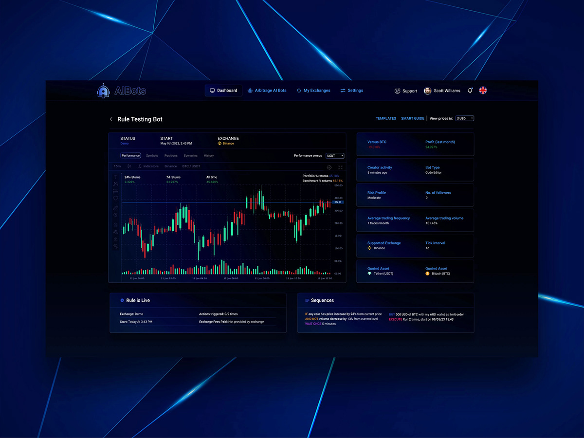 trading crypto Investment investment app dashboard ui ux WALLET financial app defi web3
