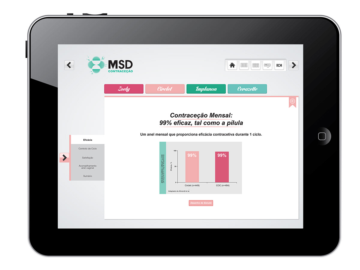 MSD merck sharp dohme pharmaceutics lab laboratory app brochure iPad tablet interactive brochure contraceptive Drugs female doctor