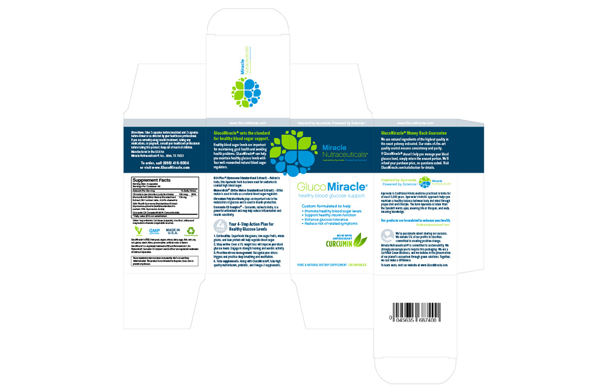 branding  Packaging infographics