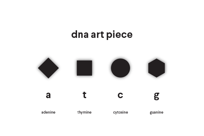 Adobe Portfolio adenine art canvas cytosine Data DNA genetic guanine science series