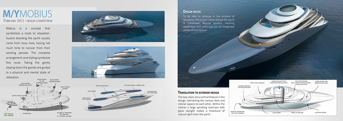 super yacht Yacht Design boat design concept exterior design rendering